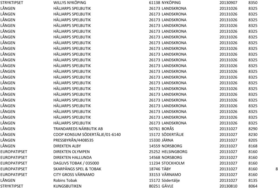 8325 LÅNGEN HÄLJARPS SPELBUTIK  8325 LÅNGEN HÄLJARPS SPELBUTIK  8325 LÅNGEN HÄLJARPS SPELBUTIK  8325 LÅNGEN HÄLJARPS SPELBUTIK 26173 LANDSKRONA 20131026 8325 LÅNGEN HÄLJARPS SPELBUTIK 26173