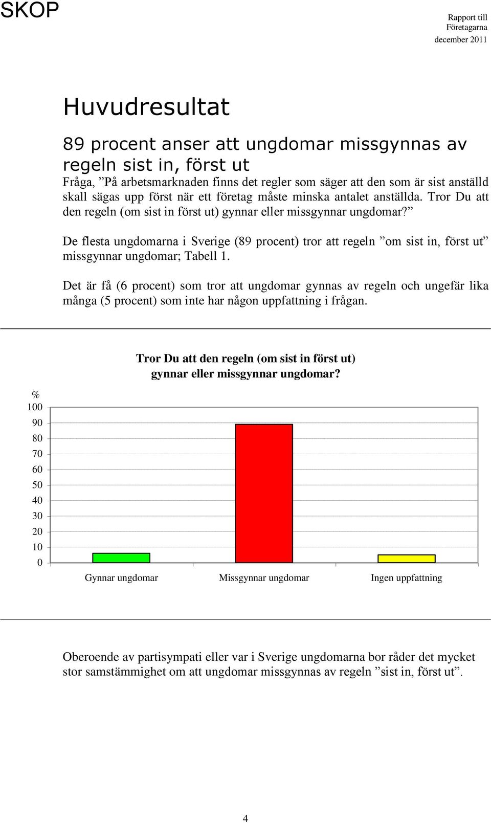 De flesta ungdomarna i Sverige (89 procent) tror att regeln om sist in, först ut missgynnar ungdomar; Tabell 1.
