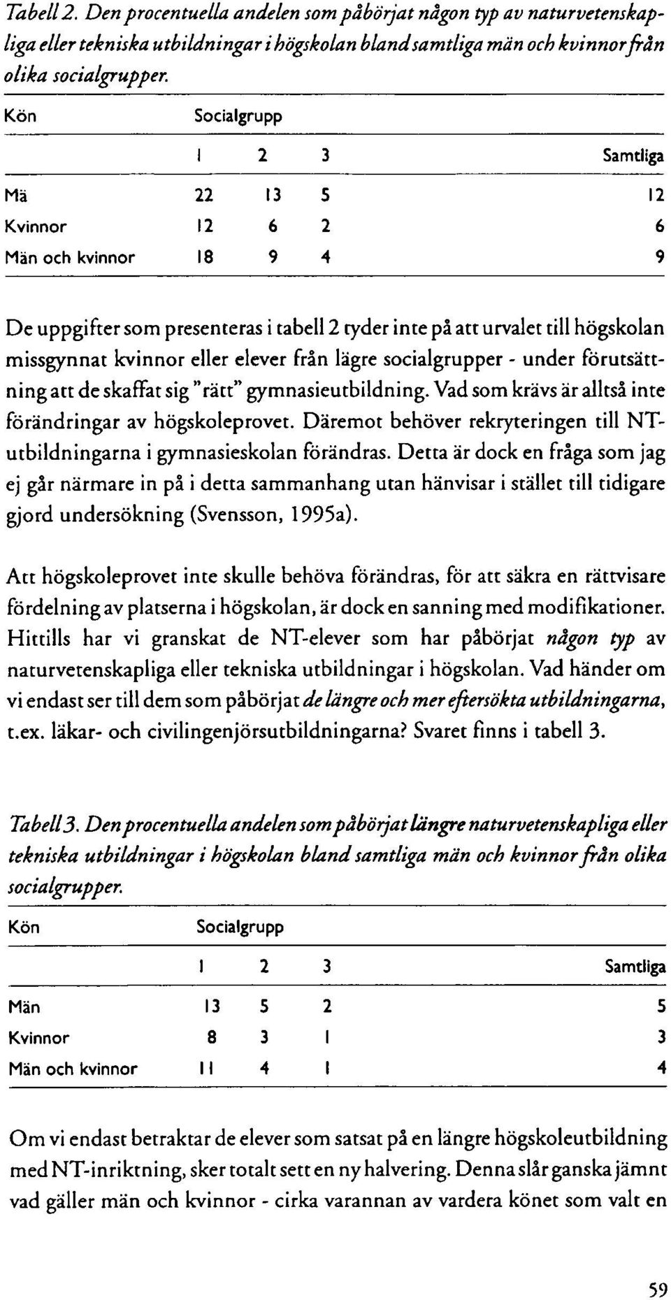 socialgrupper - under förutsättning att de skaffat sig "rätt" gymnasieutbildning. Vad som krävs är alltså inte förändringar av högskoleprovet.