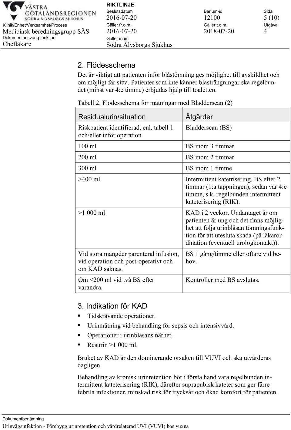Flödesschema för mätningar med Bladderscan (2) Residualurin/situation Riskpatient identifierad, enl.