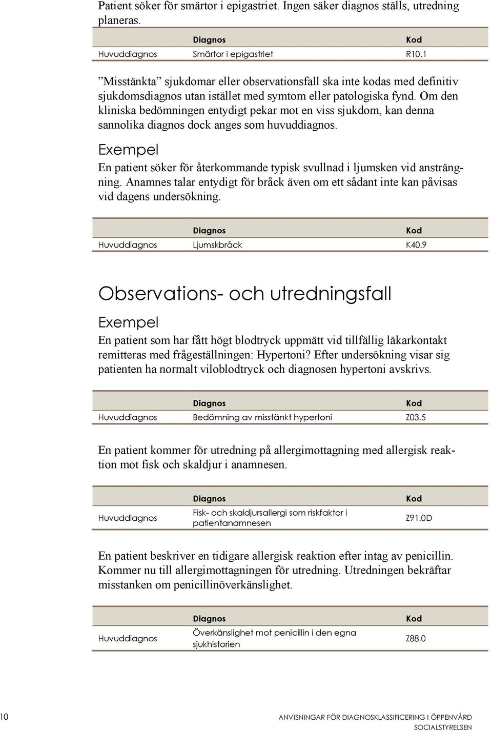 Om den kliniska bedömningen entydigt pekar mot en viss sjukdom, kan denna sannolika diagnos dock anges som huvuddiagnos. En patient söker för återkommande typisk svullnad i ljumsken vid ansträngning.