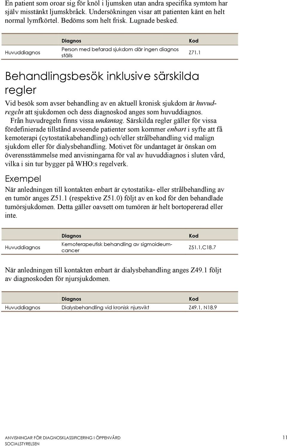 1 Behandlingsbesök inklusive särskilda regler Vid besök som avser behandling av en aktuell kronisk sjukdom är huvudregeln att sjukdomen och dess diagnoskod anges som huvuddiagnos.