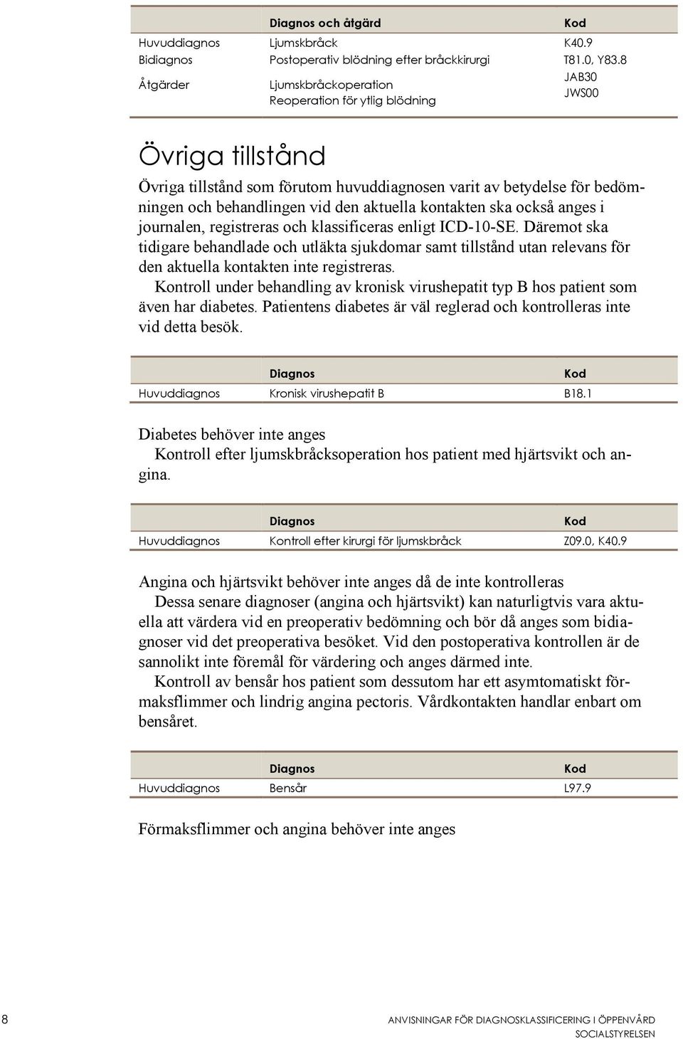 aktuella kontakten ska också anges i journalen, registreras och klassificeras enligt ICD-10-SE.