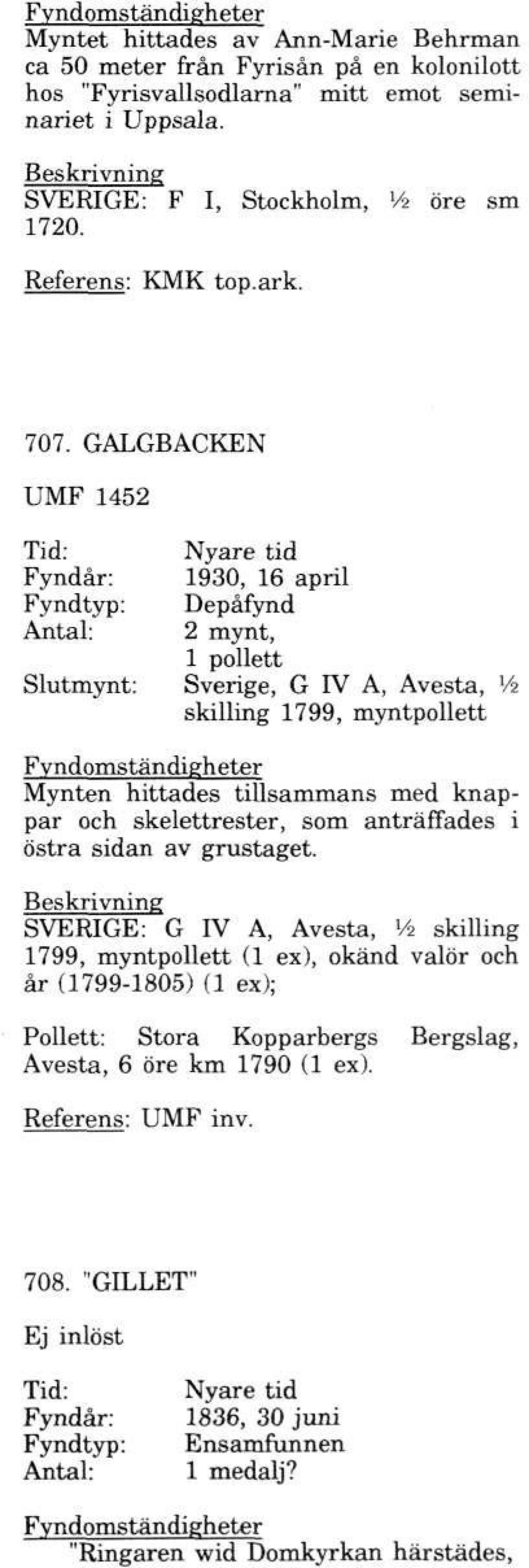 GALGBACKEN UMF 1452 Tid: Fyndår: Slutmynt: 1930, 16 april Depåfynd 2 mynt, 1 pollett Sverige, G IV A, Avesta, V2 skilling 1799, myntpollett Mynten hittades tillsammans med knappar och