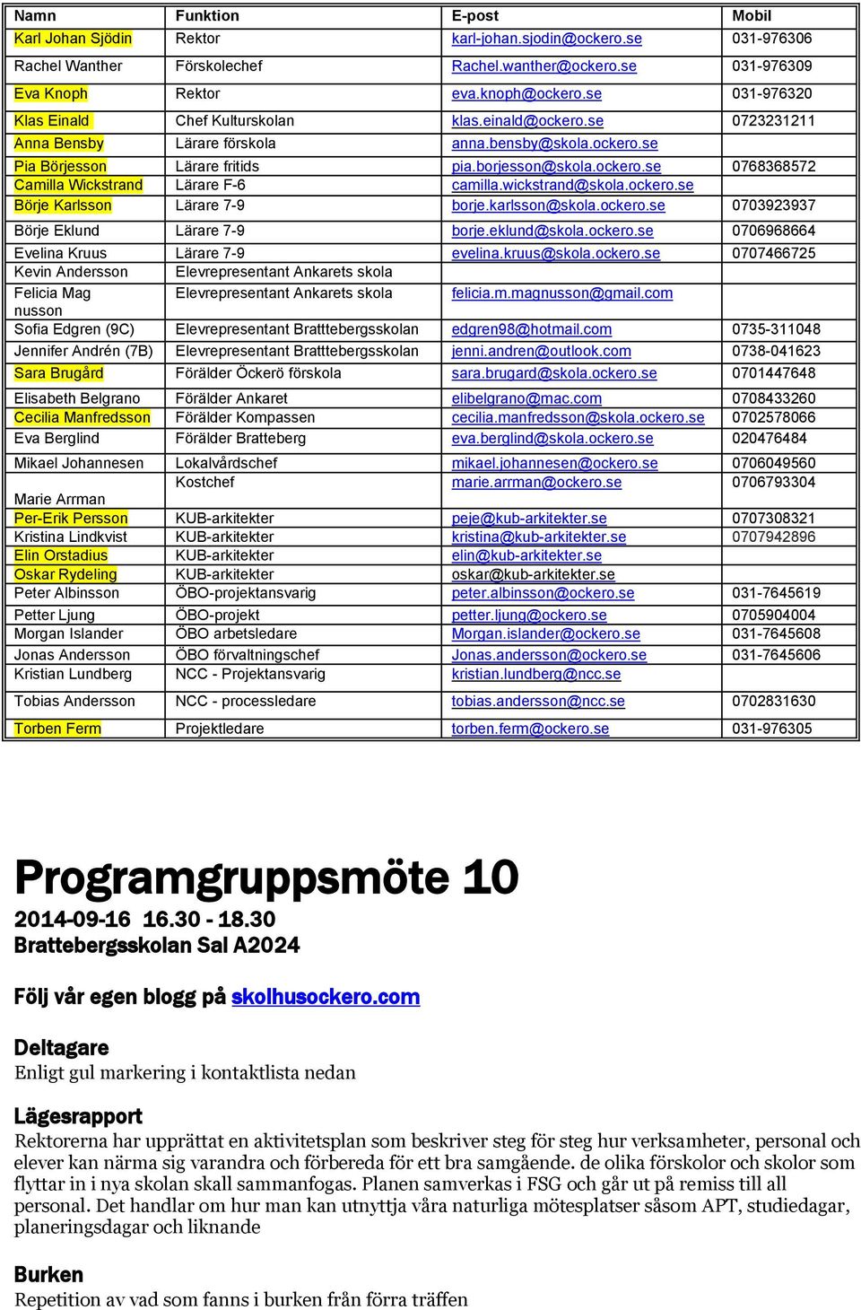 wickstrand@skola.ockero.se Börje Karlsson Lärare 7-9 borje.karlsson@skola.ockero.se 0703923937 Börje Eklund Lärare 7-9 borje.eklund@skola.ockero.se 0706968664 Evelina Kruus Lärare 7-9 evelina.