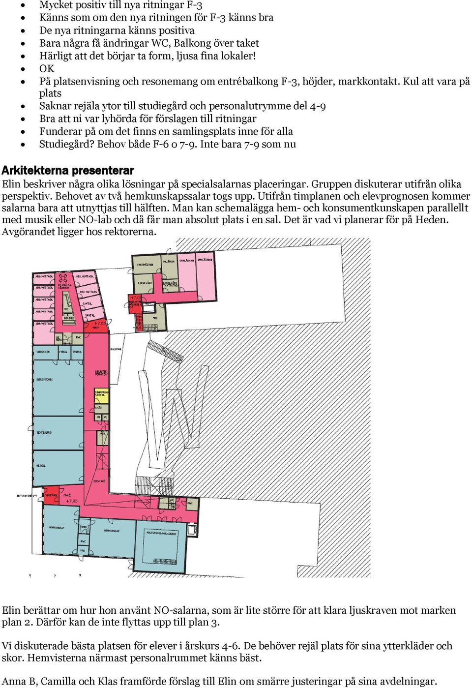 Kul att vara på plats Saknar rejäla ytor till studiegård och personalutrymme del 4-9 Bra att ni var lyhörda för förslagen till ritningar Funderar på om det finns en samlingsplats inne för alla