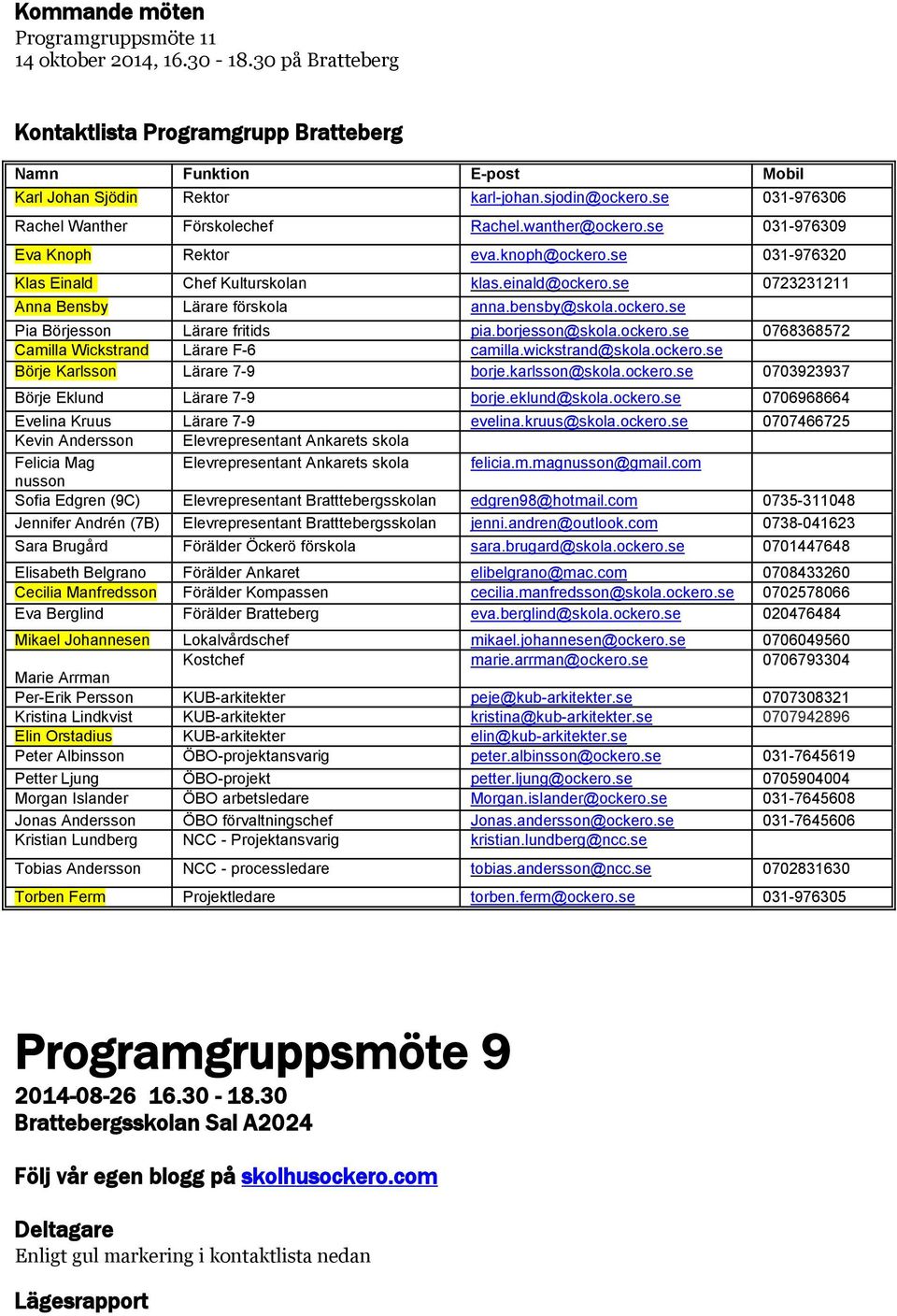se 0723231211 Anna Bensby Lärare förskola anna.bensby@skola.ockero.se Pia Börjesson Lärare fritids pia.borjesson@skola.ockero.se 0768368572 Camilla Wickstrand Lärare F-6 camilla.wickstrand@skola.