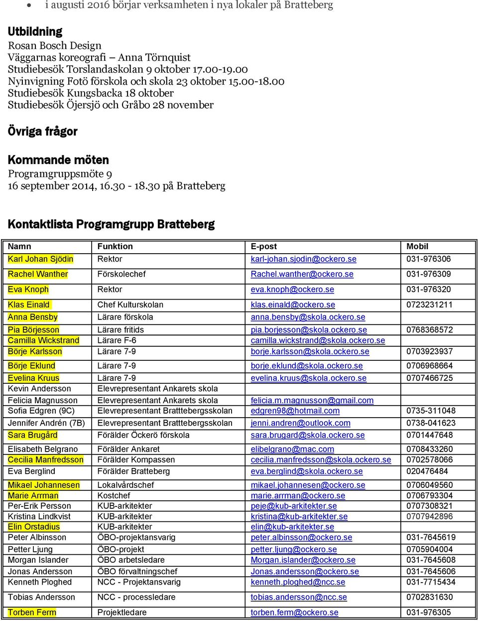 00 Studiebesök Kungsbacka 18 oktober Studiebesök Öjersjö och Gråbo 28 november Övriga frågor Kommande möten Programgruppsmöte 9 16 september 2014, 16.30-18.