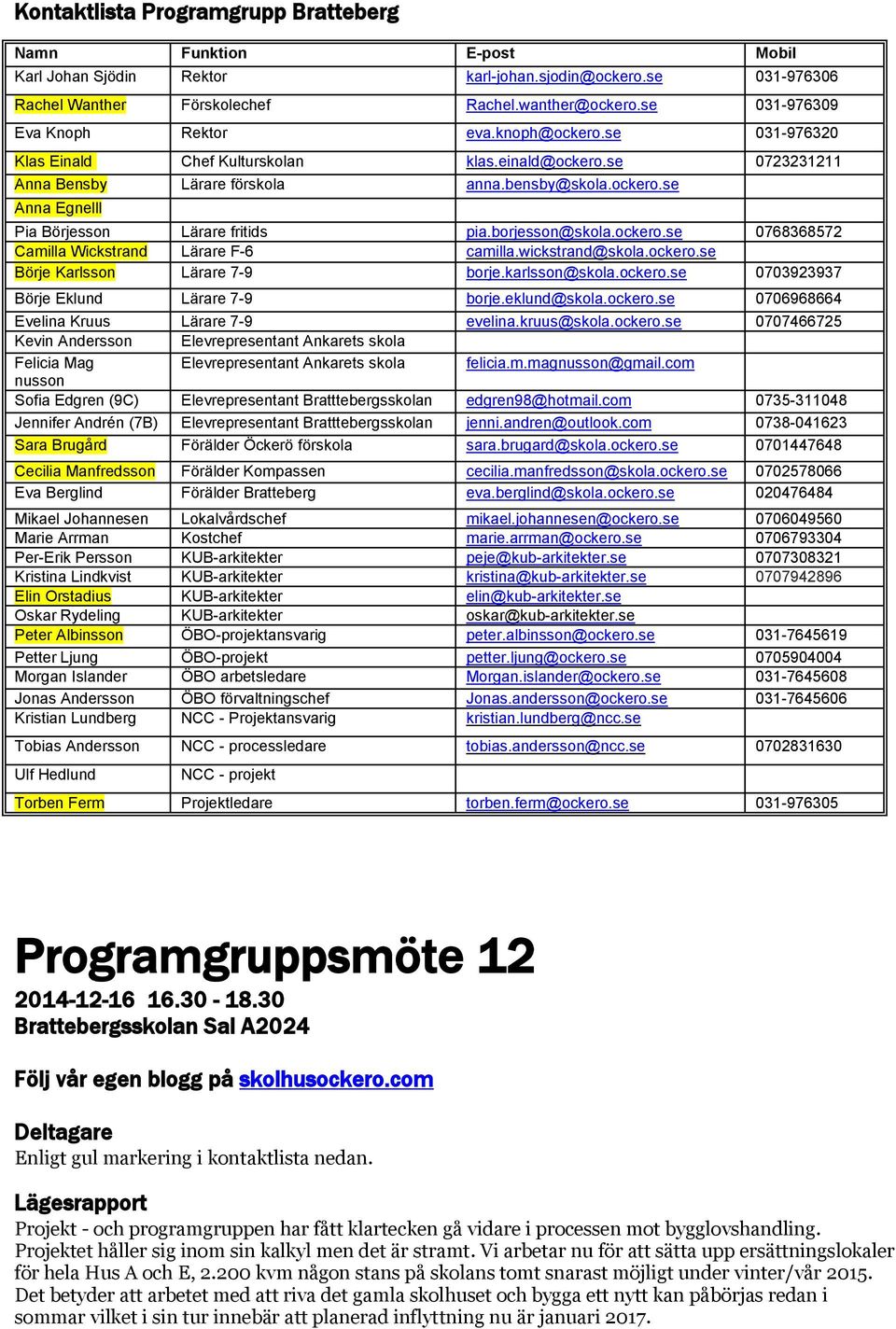 borjesson@skola.ockero.se 0768368572 Camilla Wickstrand Lärare F-6 camilla.wickstrand@skola.ockero.se Börje Karlsson Lärare 7-9 borje.karlsson@skola.ockero.se 0703923937 Börje Eklund Lärare 7-9 borje.