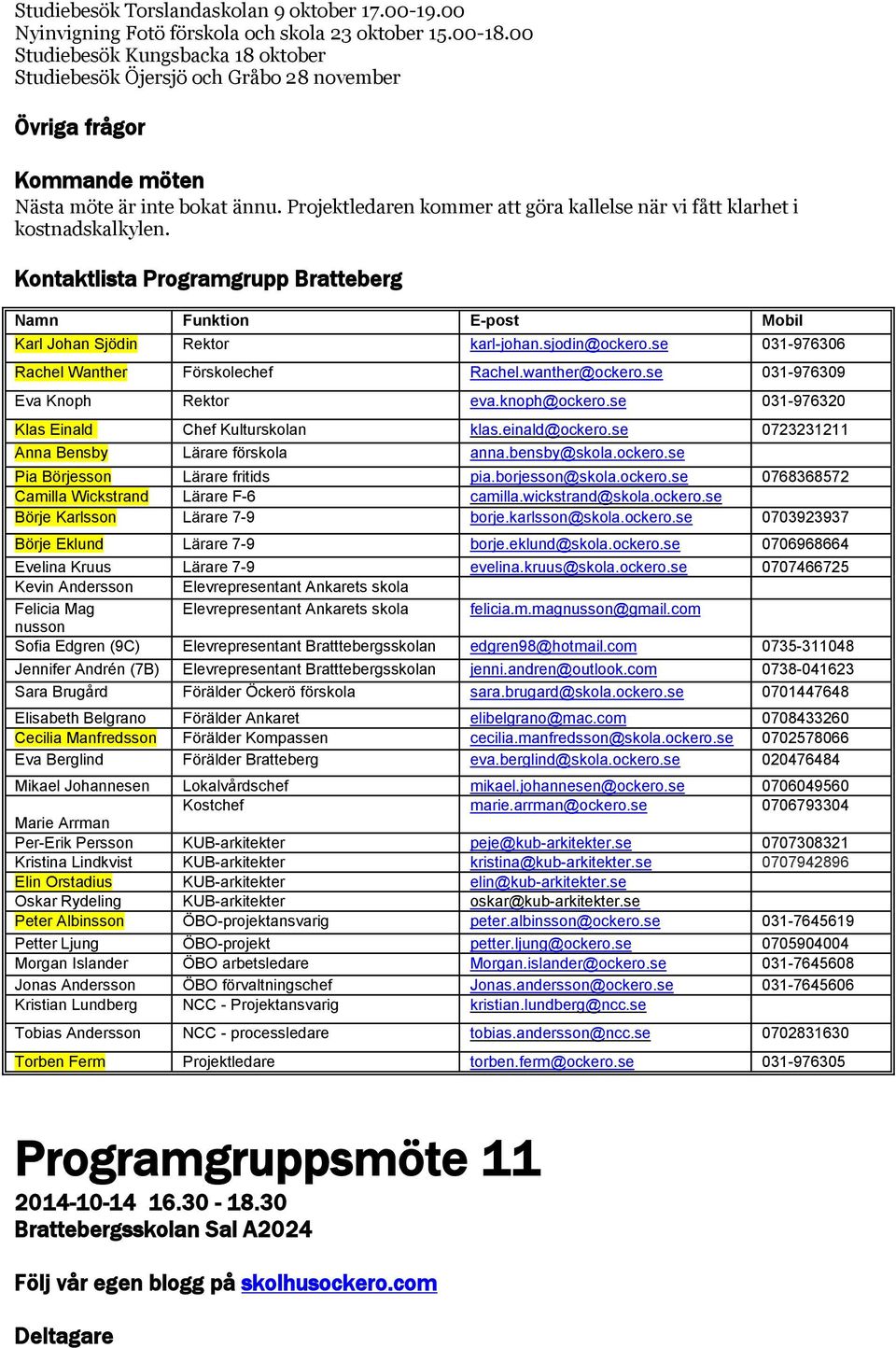 Projektledaren kommer att göra kallelse när vi fått klarhet i kostnadskalkylen. Kontaktlista Programgrupp Bratteberg Namn Funktion E-post Mobil Karl Johan Sjödin Rektor karl-johan.sjodin@ockero.