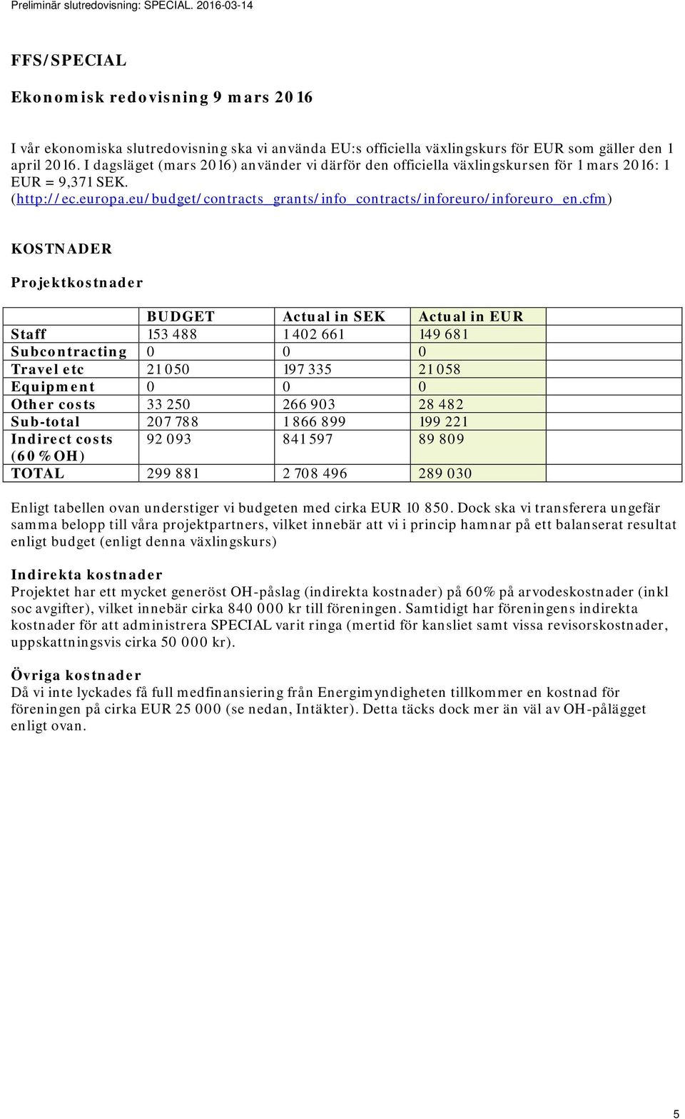 cfm) KOSTNADER Projektkostnader BUDGET Actual in SEK Actual in EUR Staff 153 488 1 402 661 149 681 Subcontracting 0 0 0 Travel etc 21 050 197 335 21 058 Equipment 0 0 0 Other costs 33 250 266 903 28