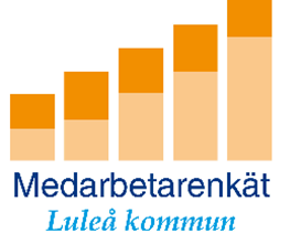 LULEÅ KOMMUN RAPPORT Version 2 Sammanfattning Medarbetarenkäten är en aktivitet för att få en uppfattning om hur medarbetarna värderar sina arbetsförhållanden samt för få ett underlag för kommande