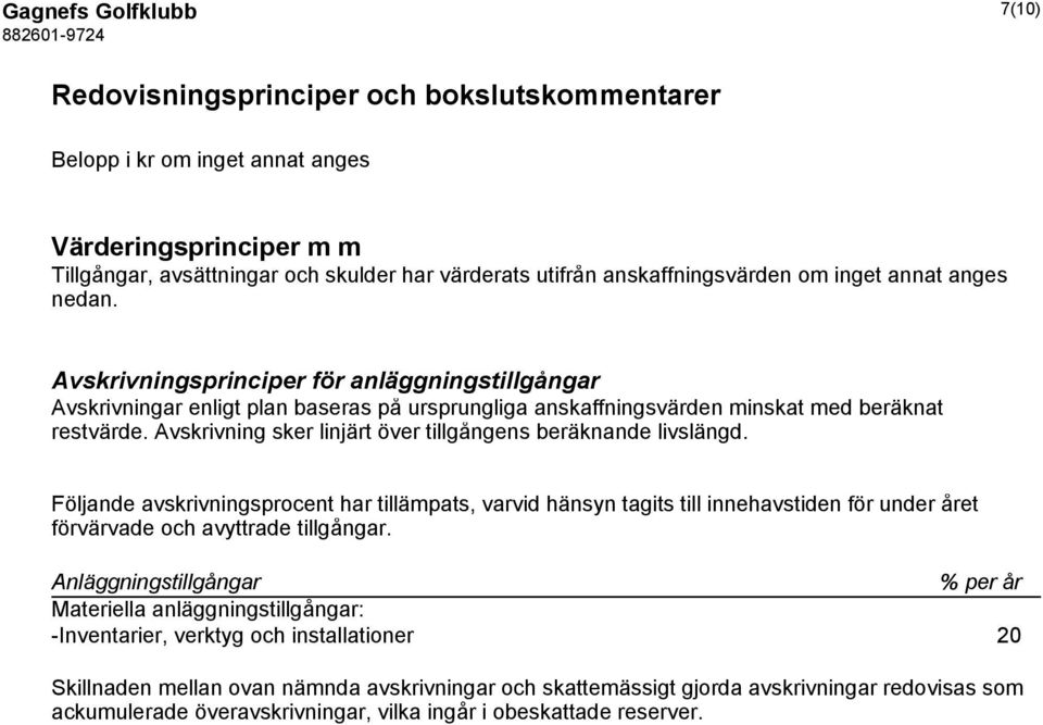 Avskrivning sker linjärt över tillgångens beräknande livslängd. Följande avskrivningsprocent har tillämpats, varvid hänsyn tagits till innehavstiden för under året förvärvade och avyttrade tillgångar.