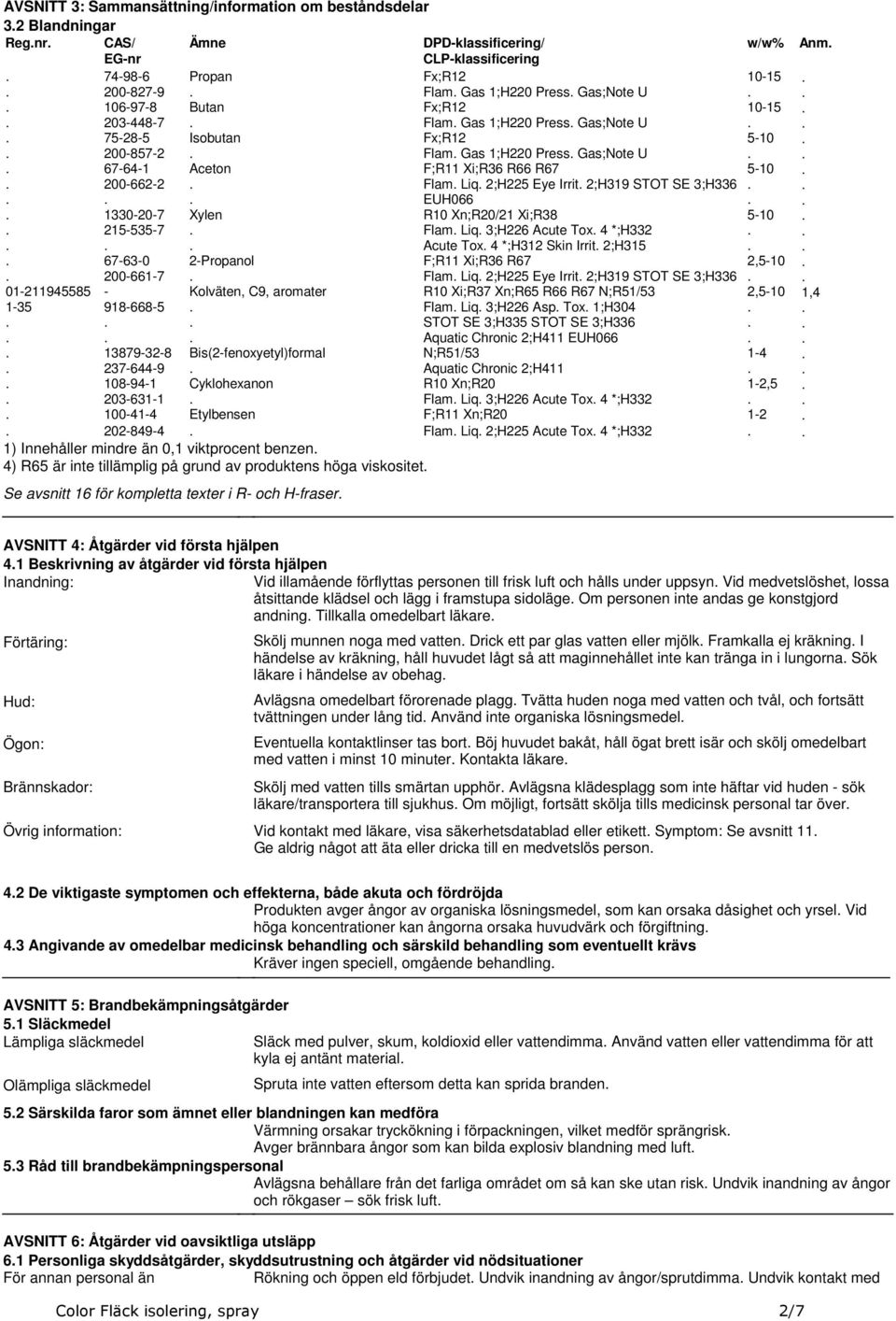 2028494 1) Innehåller mindre än 0,1 viktprocent benzen 4) R65 är inte tillämplig på grund av produktens höga viskositet Se avsnitt 16 för kompletta texter i R och Hfraser Fx;R12 Flam Gas 1;H220 Press