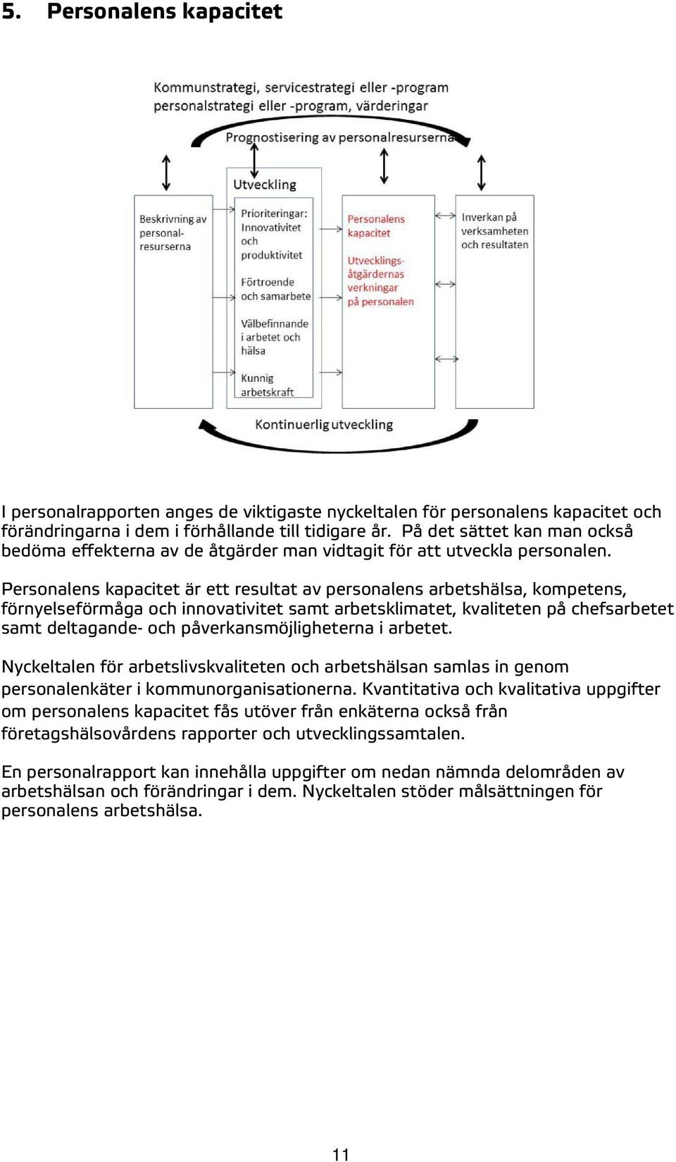 Personalens kapacitet är ett resultat av personalens arbetshälsa, kompetens, förnyelseförmåga och innovativitet samt arbetsklimatet, kvaliteten på chefsarbetet samt deltagande- och