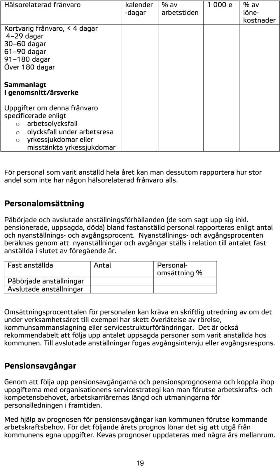 hela året kan man dessutom rapportera hur stor andel som inte har någon hälsorelaterad frånvaro alls. Personalomsättning Påbörjade och avslutade anställningsförhållanden (de som sagt upp sig inkl.