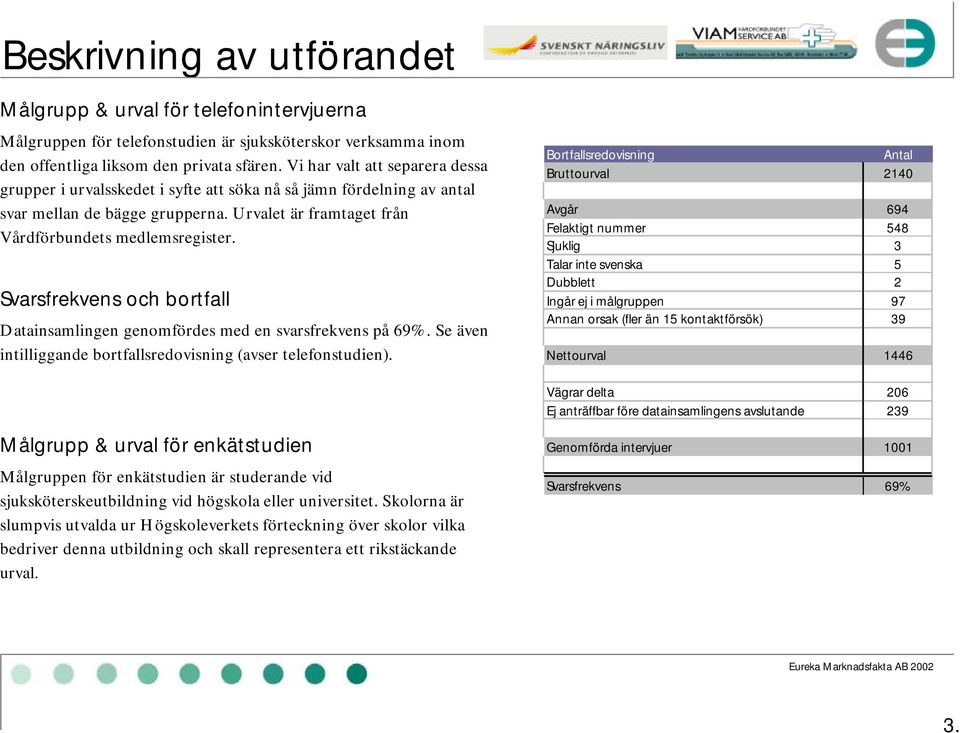 Svarsfrekvens och bortfall Datainsamlingen genomfördes med en svarsfrekvens på 69. Se även intilliggande bortfallsredovisning (avser telefonstudien).