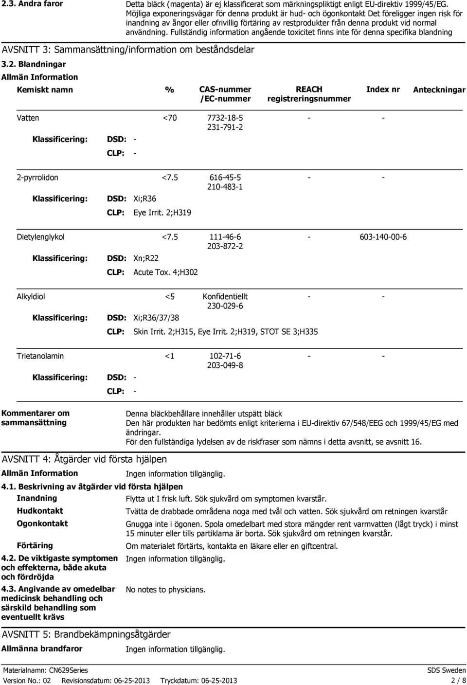 Fullständig information angående toxicitet finns inte för denna specifika blandning AVSNITT 3: Sammansättning/information om beståndsdelar 3.2.