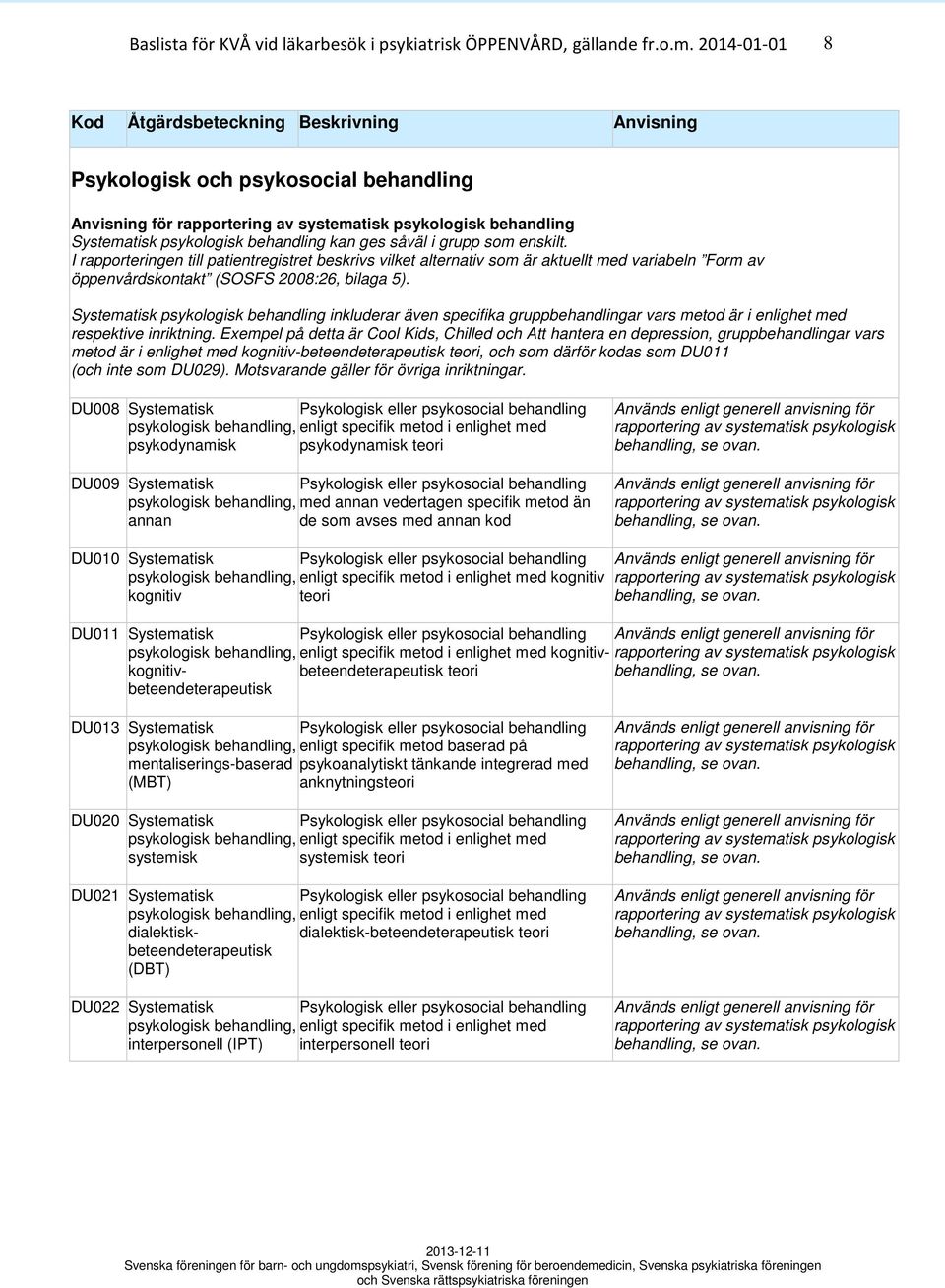 Systematisk psykologisk behandling inkluderar även specifika gruppbehandlingar vars metod är i enlighet med respektive inriktning.