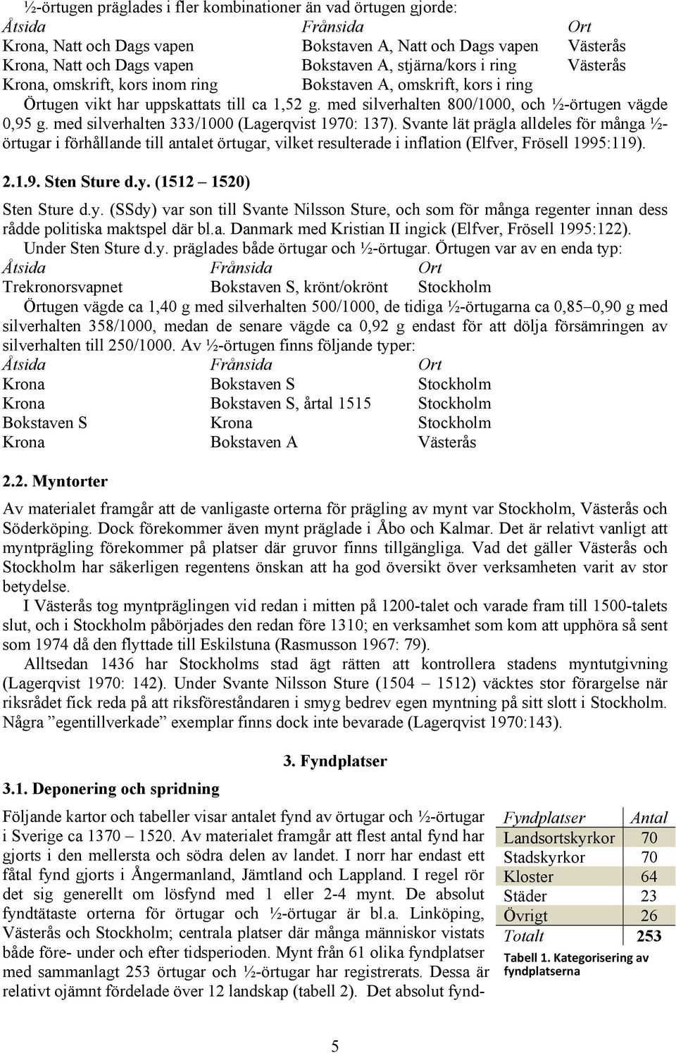 med silverhalten 333/000 (Lagerqvist 970: 37). Svante lät prägla alldeles för många ½- örtugar i förhållande till antalet örtugar, vilket resulterade i inflation (Elfver, Frösell 995:9). 2..9. Sten Sture d.