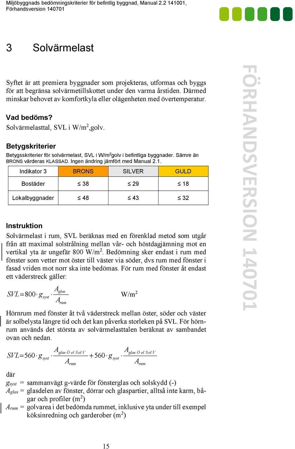 Därmed minskar behovet av komfortkyla eller olägenheten med övertemperatur. Vad bedöms? Solvärmelasttal, SVL i W/m 2,golv.