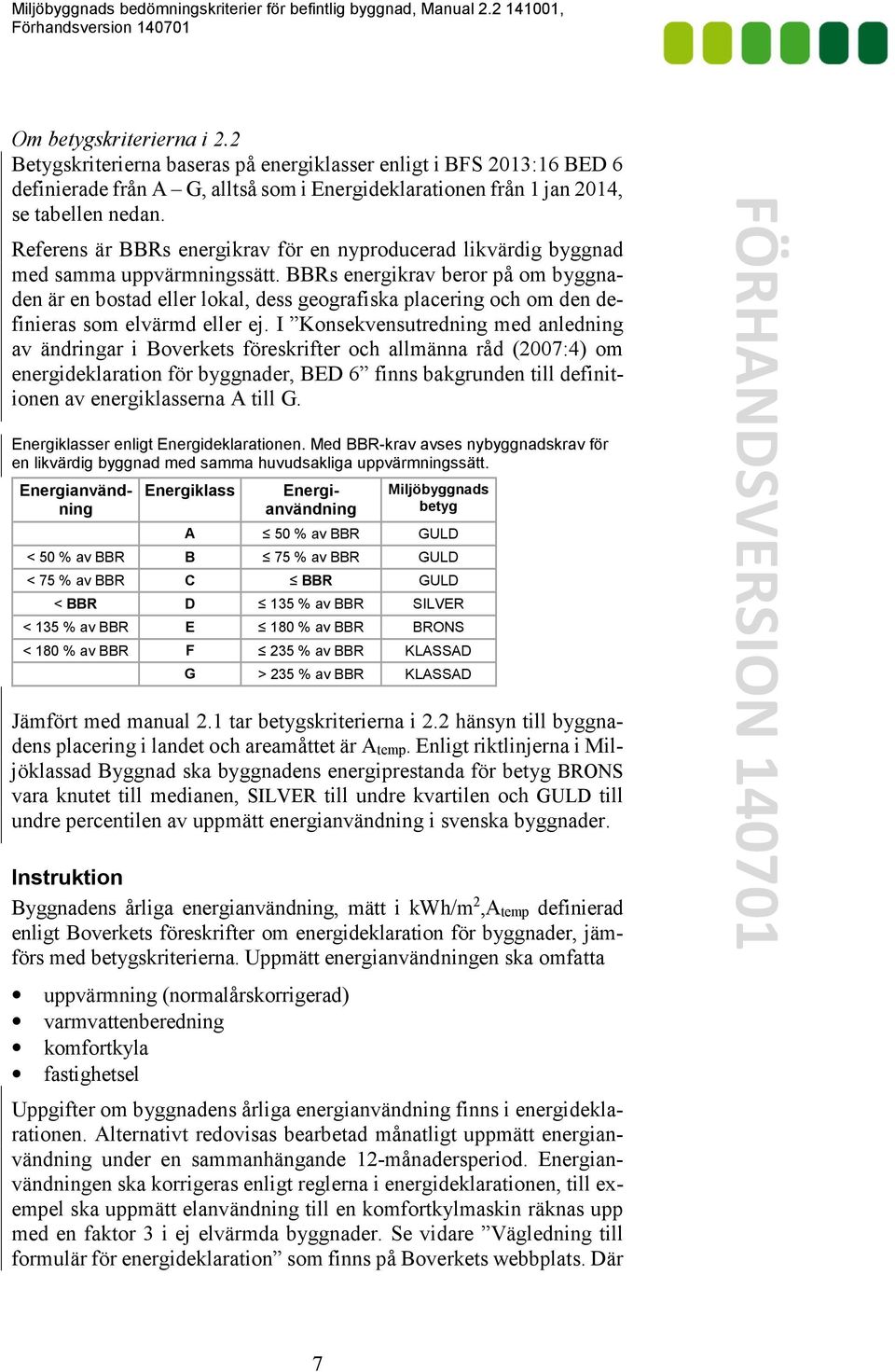 Referens är BBRs energikrav för en nyproducerad likvärdig byggnad med samma uppvärmningssätt.
