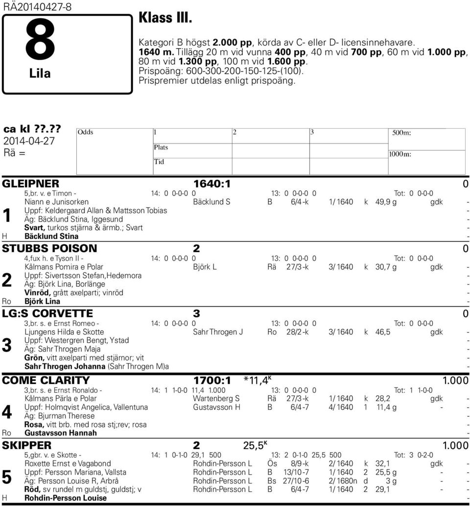 d 1.600 pp. Prispoäng: 600-300-200-150-125-(100). Prispremier utdelas enligt prispoäng. ca kl??.?? 2014-04-27 H Rä = GLEIPNER 1640:1 0 5,br. v.