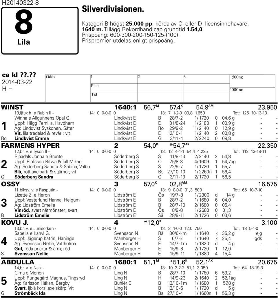 650 Tot: 125 10-13-13 1 Winna e Allgunnens Opal G.