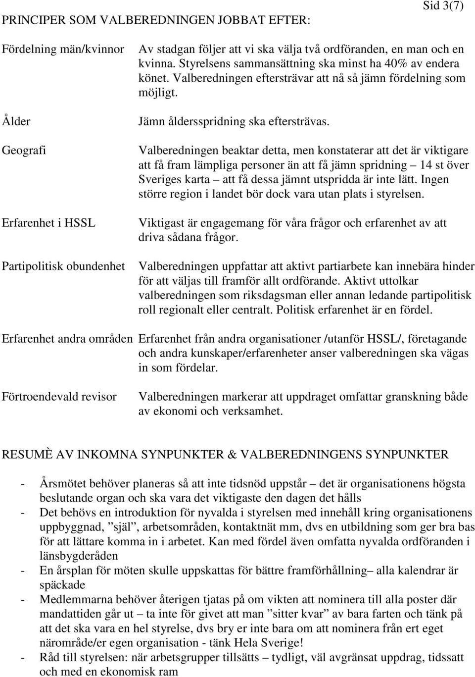 Valberedningen beaktar detta, men konstaterar att det är viktigare att få fram lämpliga personer än att få jämn spridning 14 st över Sveriges karta att få dessa jämnt utspridda är inte lätt.