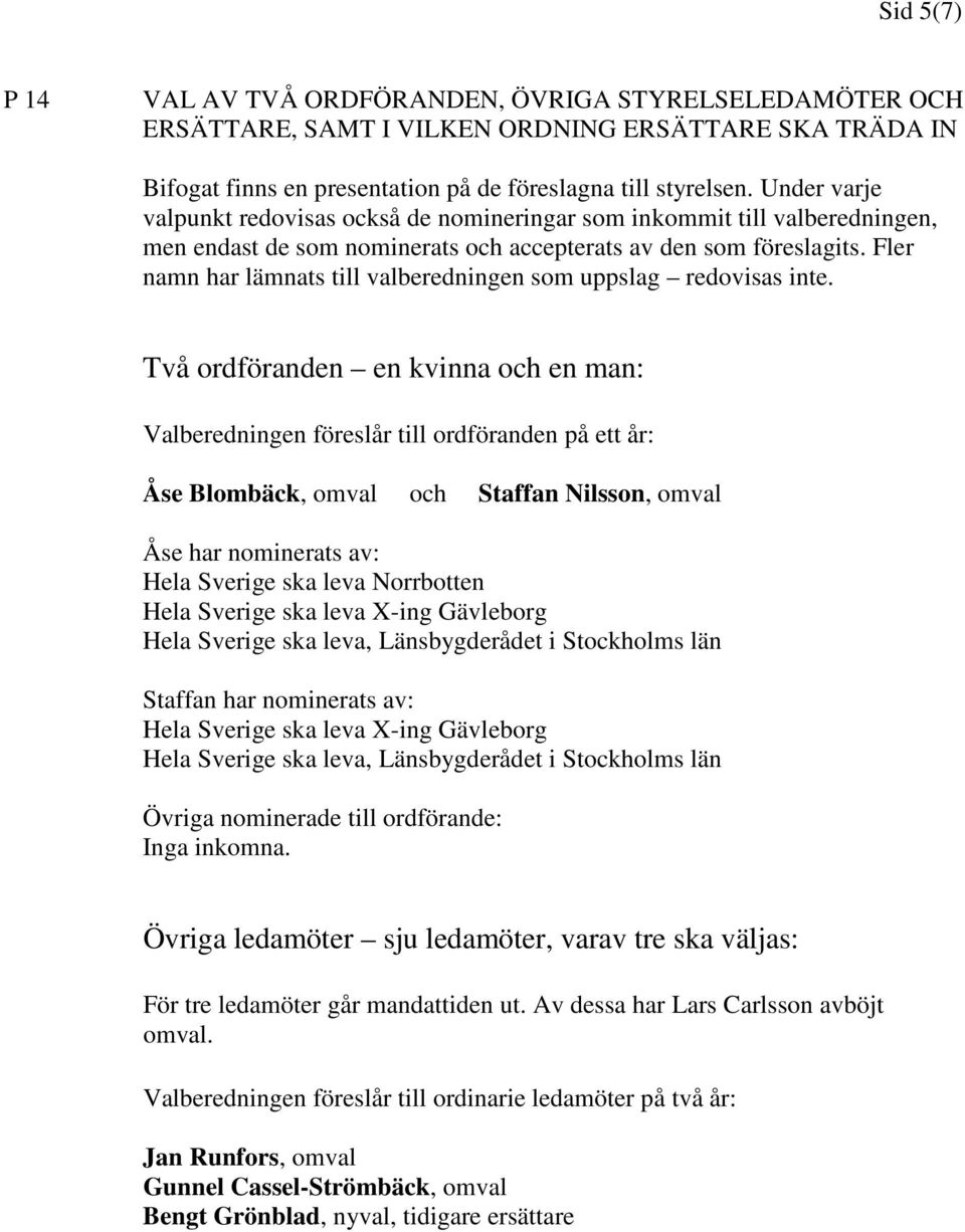 Fler namn har lämnats till valberedningen som uppslag redovisas inte.