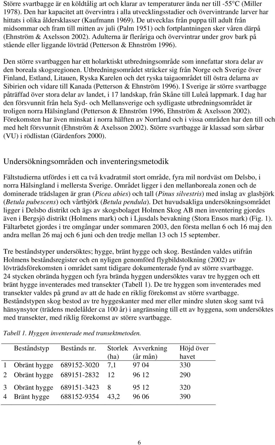 De utvecklas från puppa till adult från midsommar och fram till mitten av juli (Palm 1951) och fortplantningen sker våren därpå (Ehnström & Axelsson 2002).