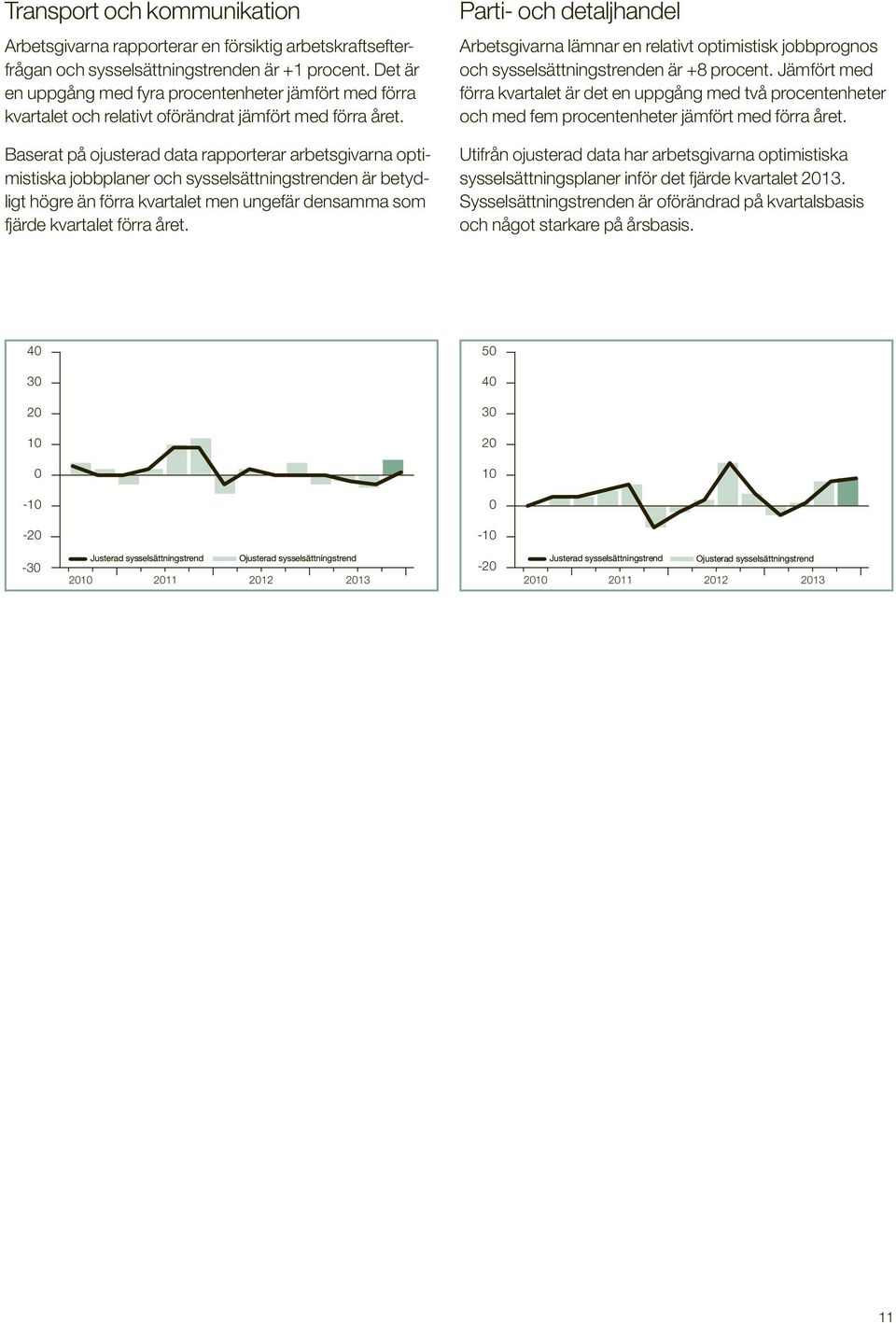 Baserat på ojusterad data rapporterar arbetsgivarna optimistiska jobbplaner och sysselsättningstrenden är betydligt högre än förra kvartalet men ungefär densamma som fjärde kvartalet förra året.