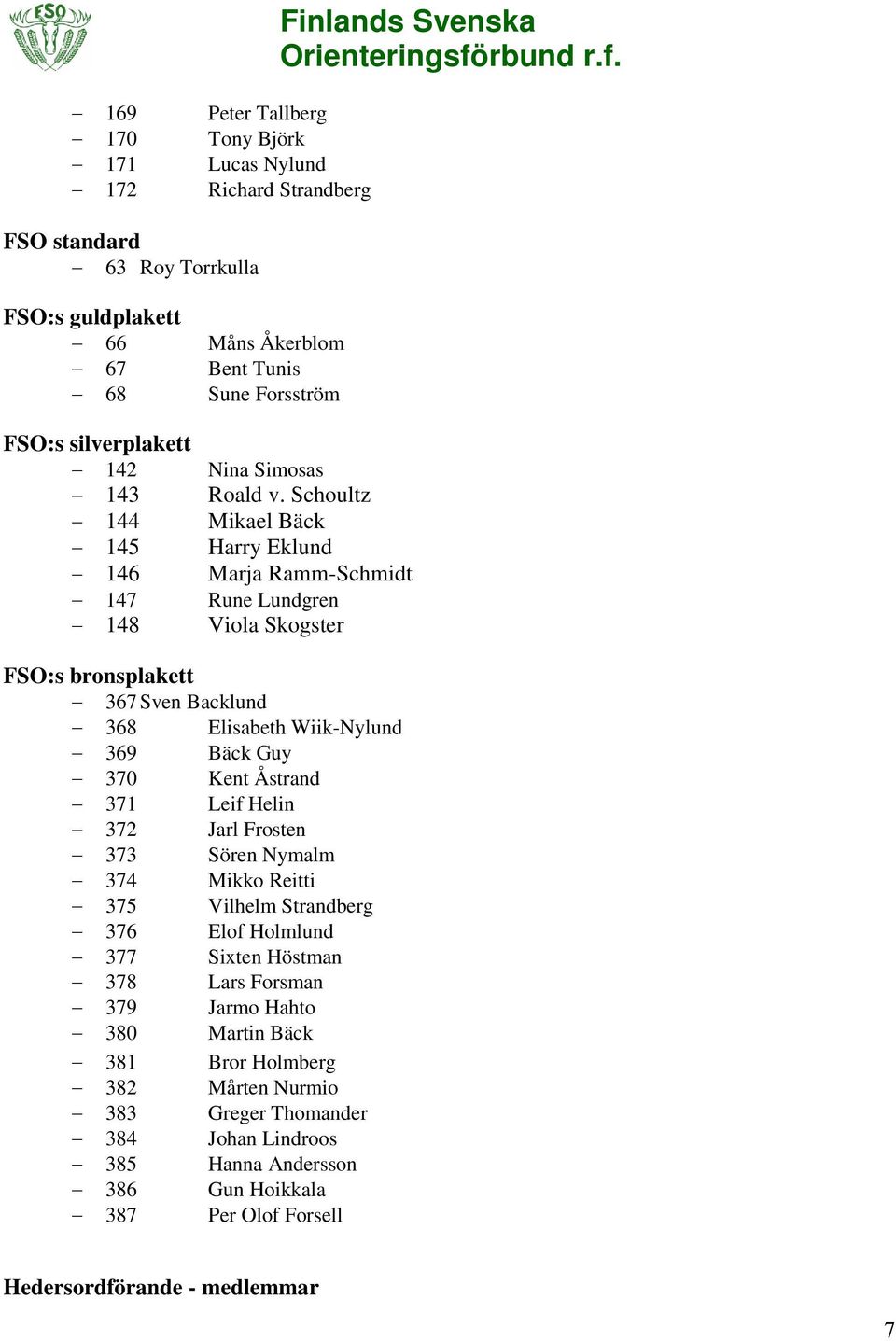 Schoultz 144 Mikael Bäck 145 Harry Eklund 146 Marja Ramm-Schmidt 147 Rune Lundgren 148 Viola Skogster FSO:s bronsplakett 367 Sven Backlund 368 Elisabeth Wiik-Nylund 369 Bäck Guy 370 Kent