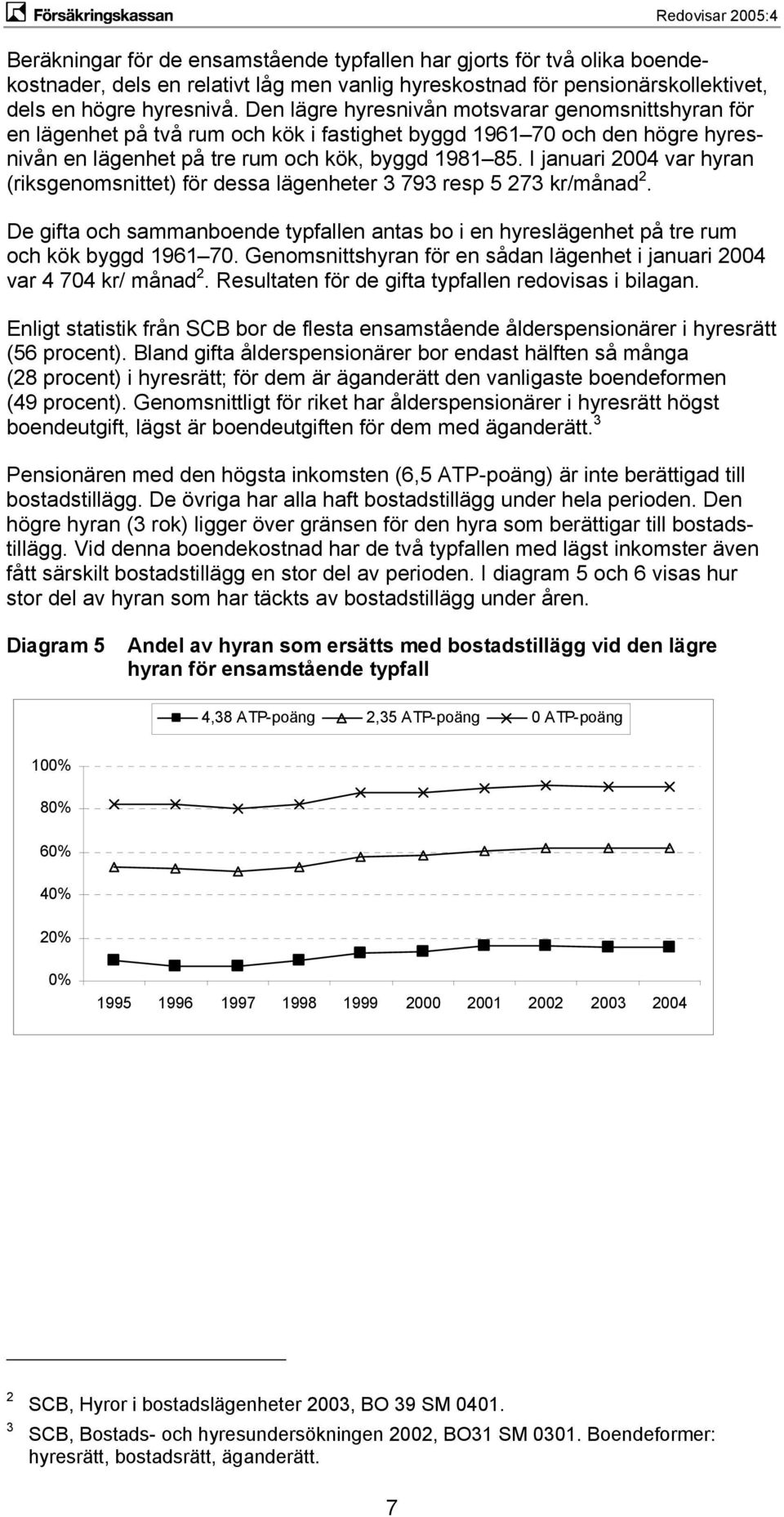 I januari 2004 var hyran (riksgenomsnittet) för dessa lägenheter 3 793 resp 5 273 kr/månad 2. De gifta och sammanboende typfallen antas bo i en hyreslägenhet på tre rum och kök byggd 1961 70.