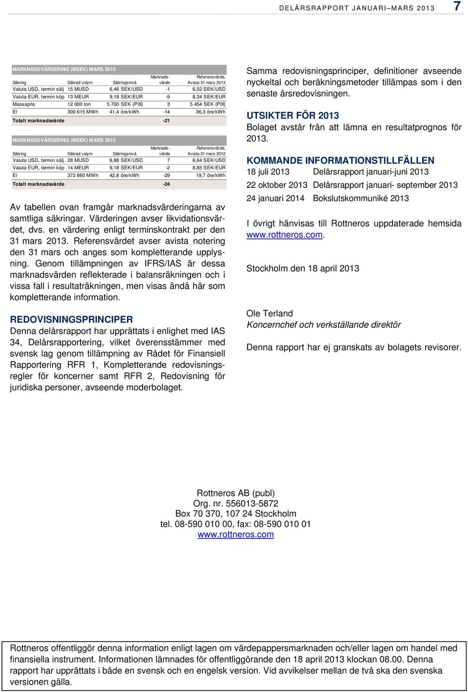 MARKNADSVÄRDERING (MSEK) MARS 2012 Säkring Säkrad volym Säkringsnivå Marknadsvärde Referensvärde, Avista 31 mars 2012 Valuta USD, termin sälj 28 MUSD 6,88 SEK/USD 7 6,64 SEK/USD Valuta EUR, termin