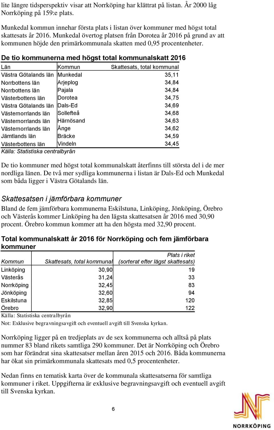 Munkedal övertog platsen från Dorotea år 2016 på grund av att kommunen höjde den primärkommunala skatten med 0,95 procentenheter.