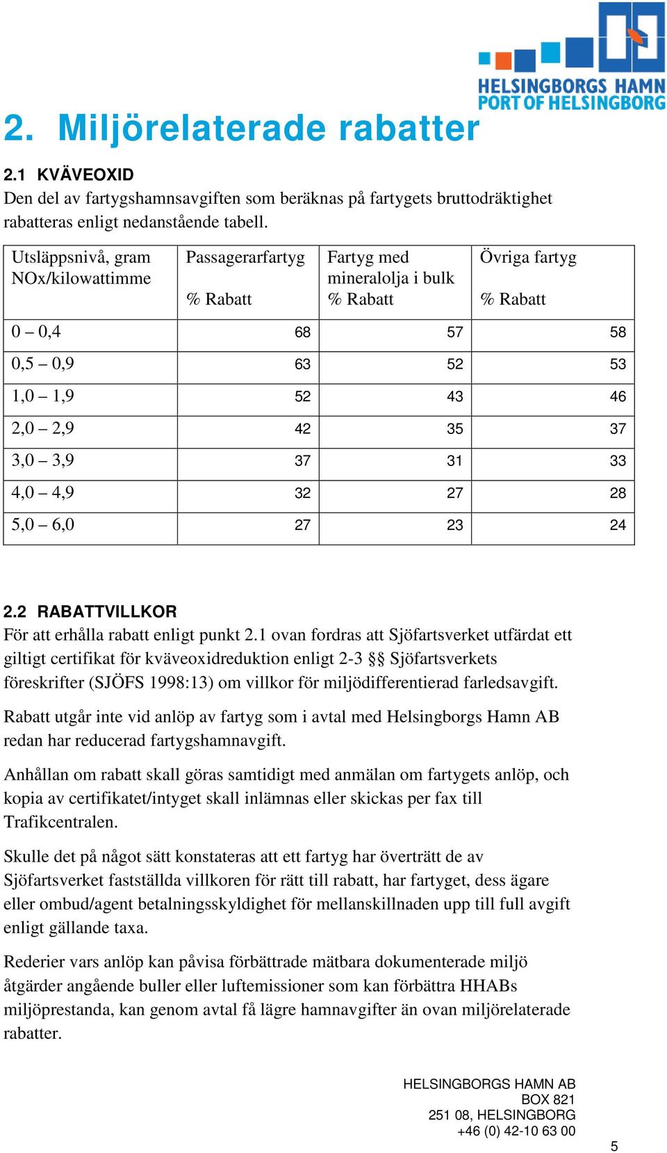 37 31 33 4,0 4,9 32 27 28 5,0 6,0 27 23 24 2.2 RABATTVILLKOR För att erhålla rabatt enligt punkt 2.