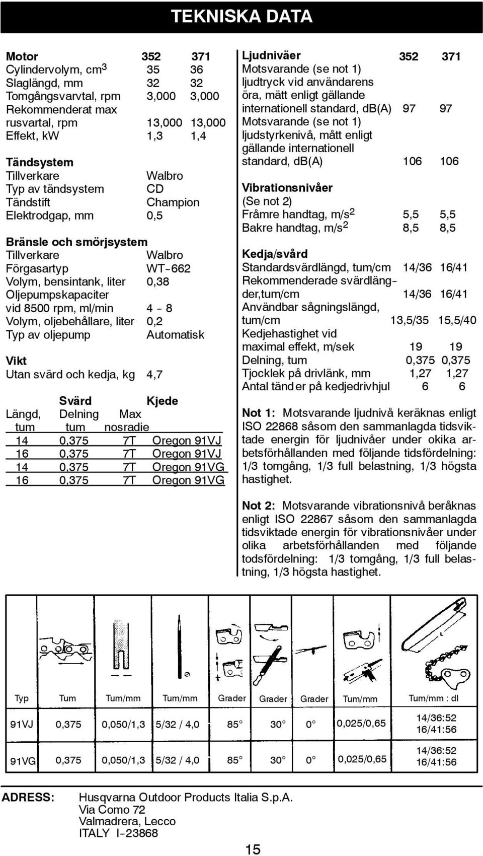 standard, db(a) 106 106 Tillverkare Walbro Typ av tändsystem CD Vibrationsnivåer Tändstift Champion (Se not 2) Elektrodgap, mm 0,5 Fråmre handtag, m/s 2 5,5 5,5 Bakre handtag, m/s 2 8,5 8,5 Bränsle