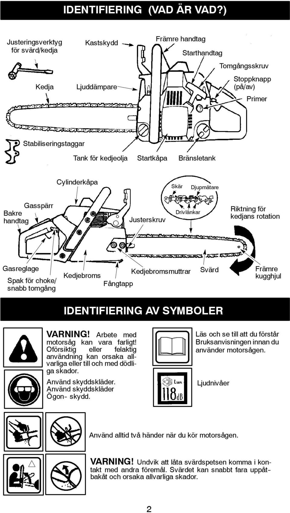 Cylinderkåpa Skär Djupmätare Gasspärr Bakre handtag Justerskruv Drivlänkar Riktning för kedjans rotation Gasreglage Spak för choke/ snabb tomgång Kedjebromsmuttrar Kedjebroms Fångtapp Svärd Främre