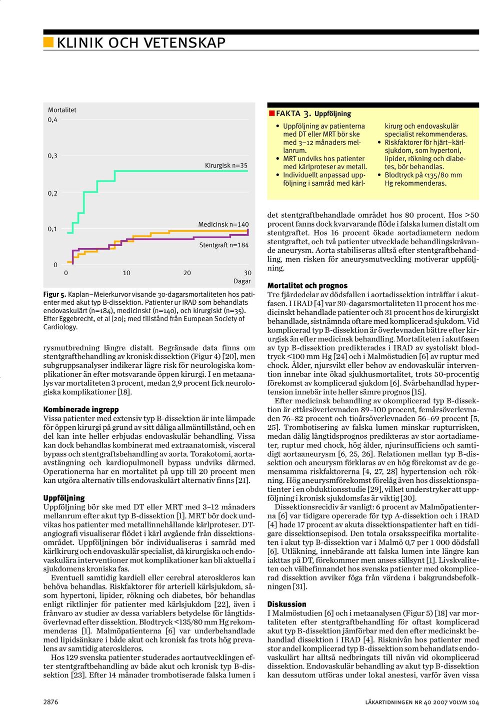 Blodtryck på <135/80 mm Hg rekommenderas. 0,1 Medicinsk n=140 Stentgraft n=184 0 0 10 20 30 Dagar Figur 5. Kaplan Meierkurvor visande 30-dagarsmortaliteten hos patienter med akut typ B-dissektion.