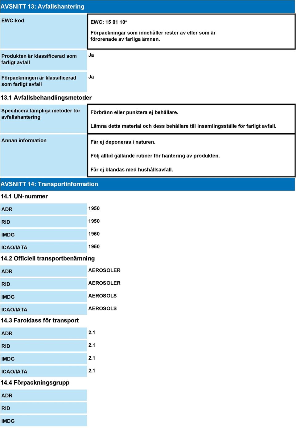 1 Avfallsbehandlingsmetoder Specificera lämpliga metoder för avfallshantering Annan information Förbränn eller punktera ej behållare.
