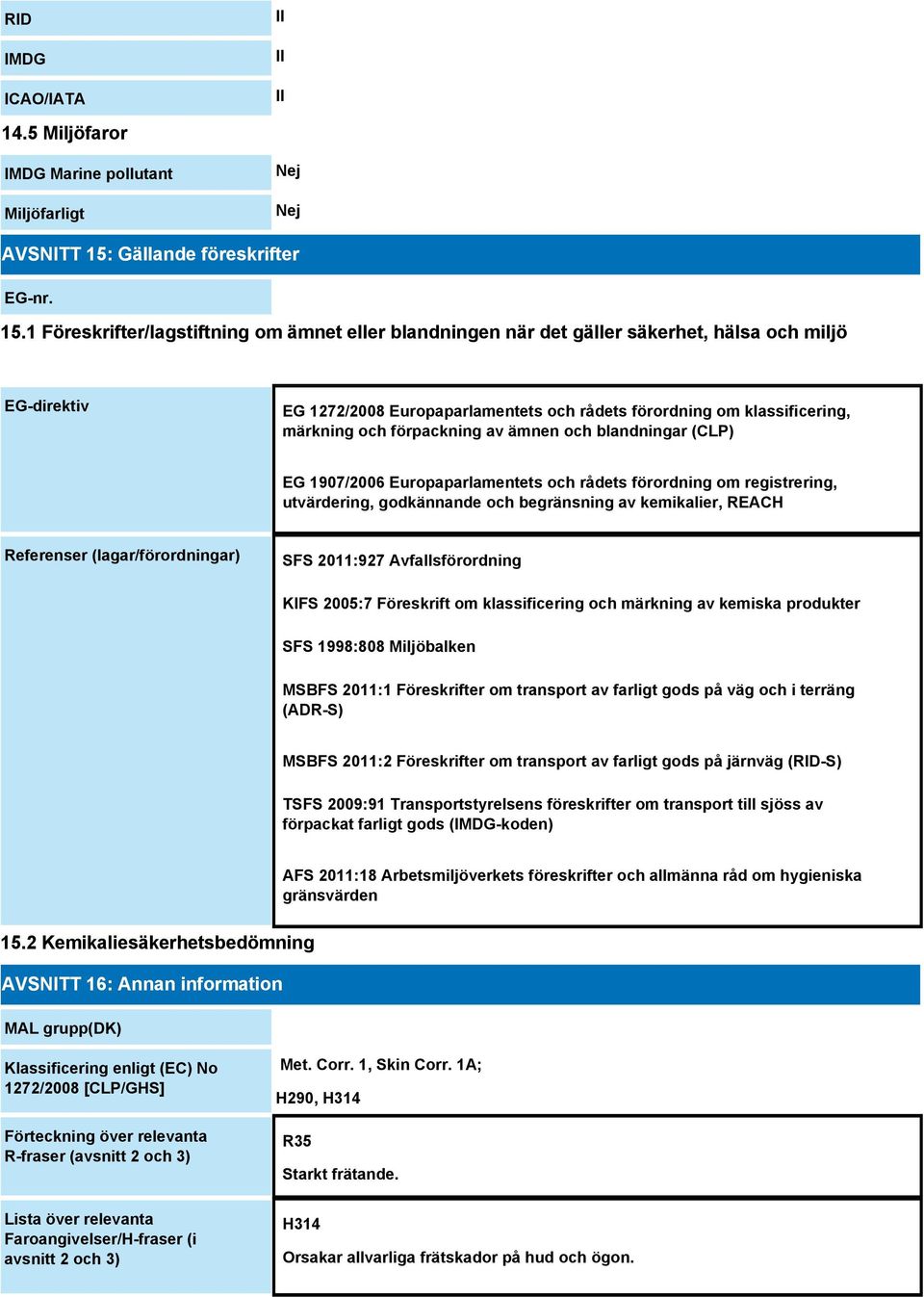 1 Föreskrifter/lagstiftning om ämnet eller blandningen när det gäller säkerhet, hälsa och miljö EG-direktiv EG 1272/2008 Europaparlamentets och rådets förordning om klassificering, märkning och