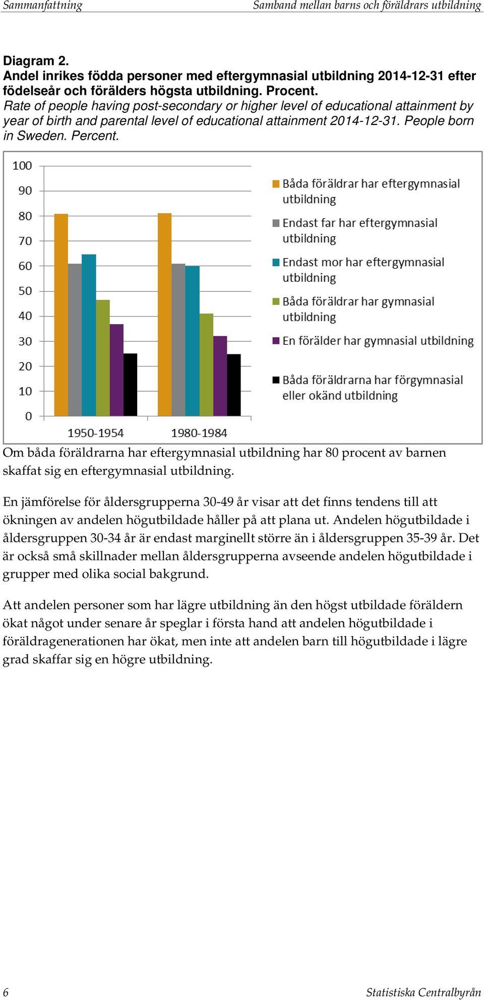 Om båda föräldrarna har eftergymnasial utbildning har 80 procent av barnen skaffat sig en eftergymnasial utbildning.