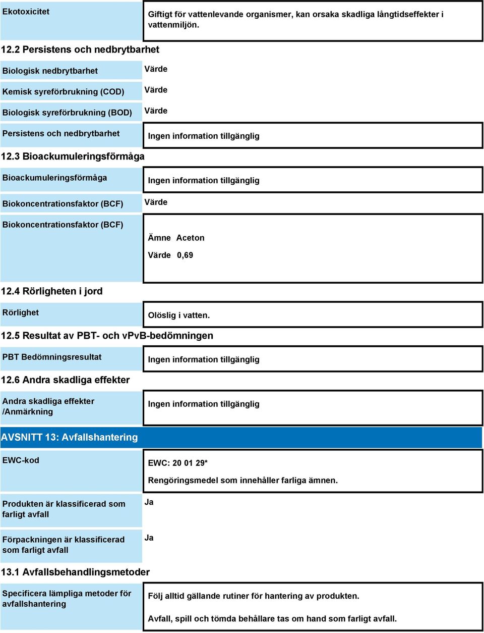 3 Bioackumuleringsförmåga Bioackumuleringsförmåga Biokoncentrationsfaktor (BCF) Biokoncentrationsfaktor (BCF) Värde Aceton Värde 0,69 12.