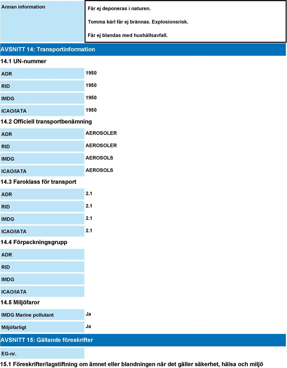 2 Officiell transportbenämning ADR RID IMDG ICAO/IATA AEROSOLER AEROSOLER AEROSOLS AEROSOLS 14.3 Faroklass för transport ADR 2.1 RID 2.1 IMDG 2.