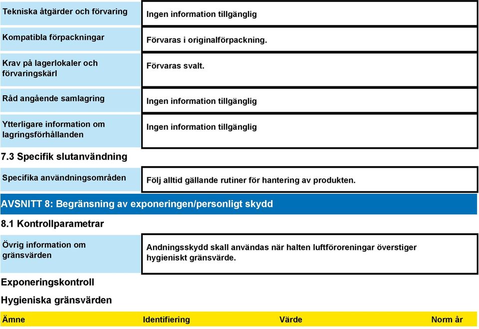 3 Specifik slutanvändning Specifika användningsområden Följ alltid gällande rutiner för hantering av produkten.