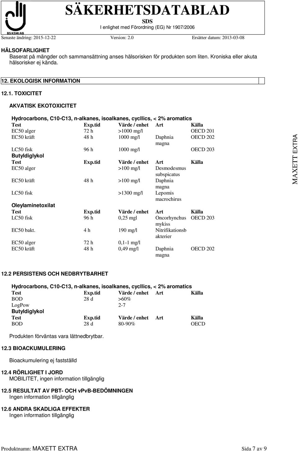 .1. TOXICITET AKVATISK EKOTOXICITET Hydrocarbons, C10-C13, n-alkanes, isoalkanes, cycllics, < 2% aromatics EC50 alger 72 h >1000 mg/l OECD 201 EC50 kräft 48 h 1000 mg/l Daphnia OECD 202 magna LC50