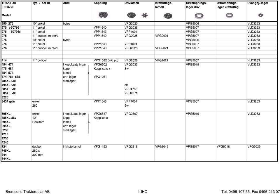 VLD3263 414 11" dubbel VPG1032 (inkl pto VPG2026 VPG2021 VPG5007 VLD3263 454 474 I koppl.sats ingår VPG6502 VPG2032 VPG5019 VLD3263 475 484 koppl Koppl.sats > 8-v 584 574 lamell > 674 784 585 urtr.