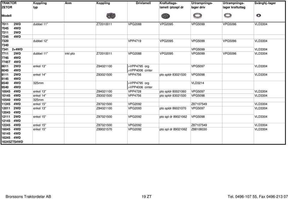 VPG5096 VLD3304 7340 7341 2+4WD VPG5099 VLD3304 7711 2WD dubbel 11" inkl pto Z72010011 VPG2088 VPG2095 VPG5099 VPG5096 VLD3304 7745 4WD 7745T 4WD 8011 2WD enkel 13" Z84021100 >VPP4795 org VPG5097