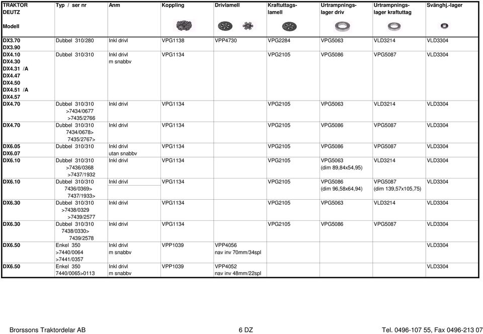 70 Dubbel 310/310 Inkl drivl VPG1134 VPG2105 VPG5063 VLD3214 VLD3304 >7434/0677 >7435/2766 DX4.70 Dubbel 310/310 Inkl drivl VPG1134 VPG2105 VPG5086 VPG5087 VLD3304 7434/0678> 7435/2767> DX6.